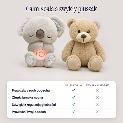 Oddychająca Koala